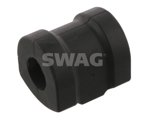 Ulożenie priečneho stabilizátora SWAG